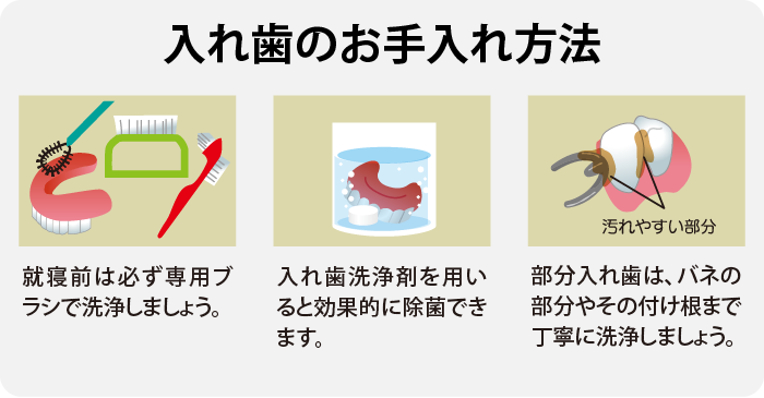 入れ歯のお手入れ方法